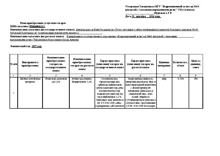 План приобретения товаров на 2017 год