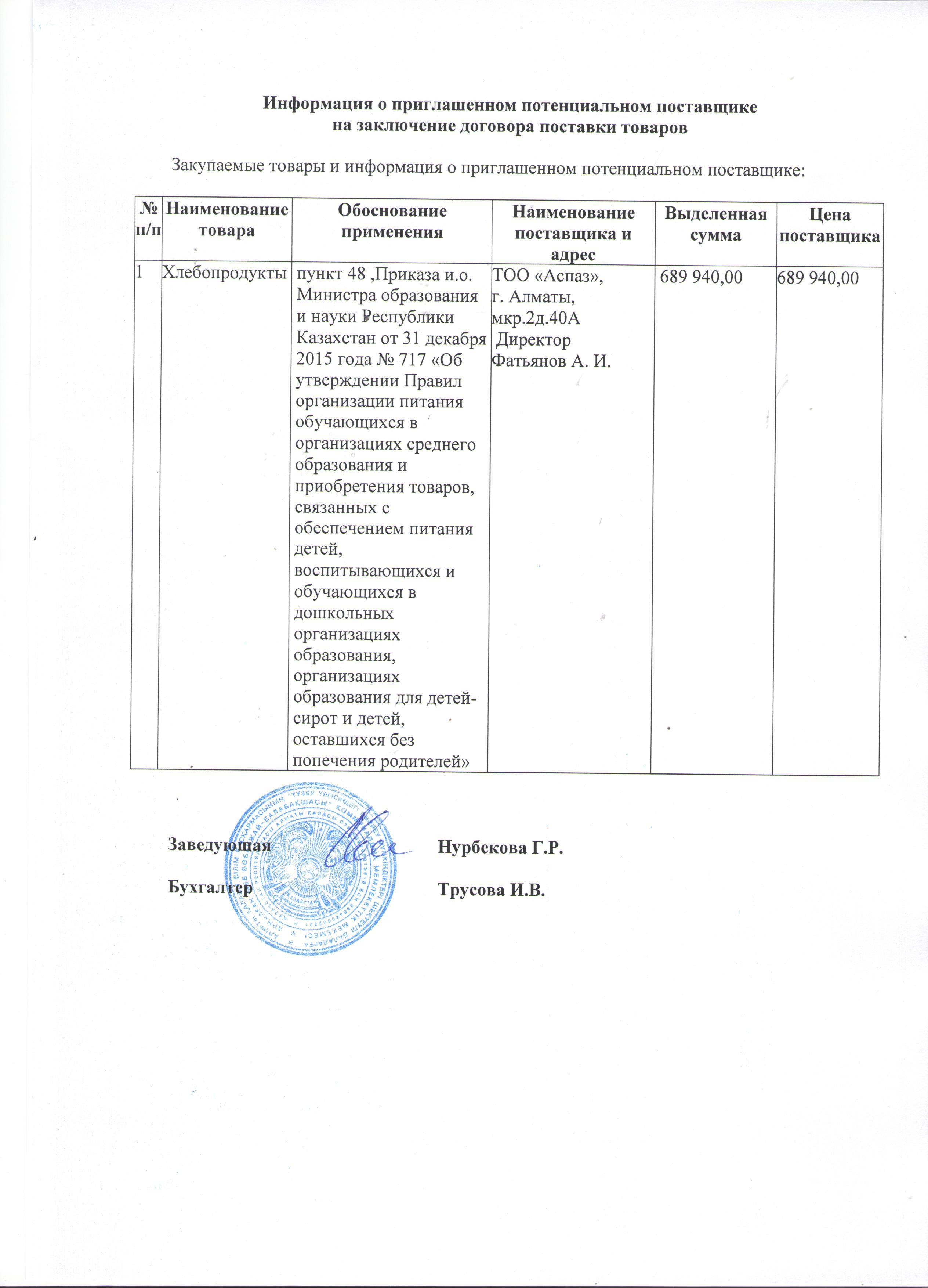 Информация о поставщиках по продуктам питания на 2017г.