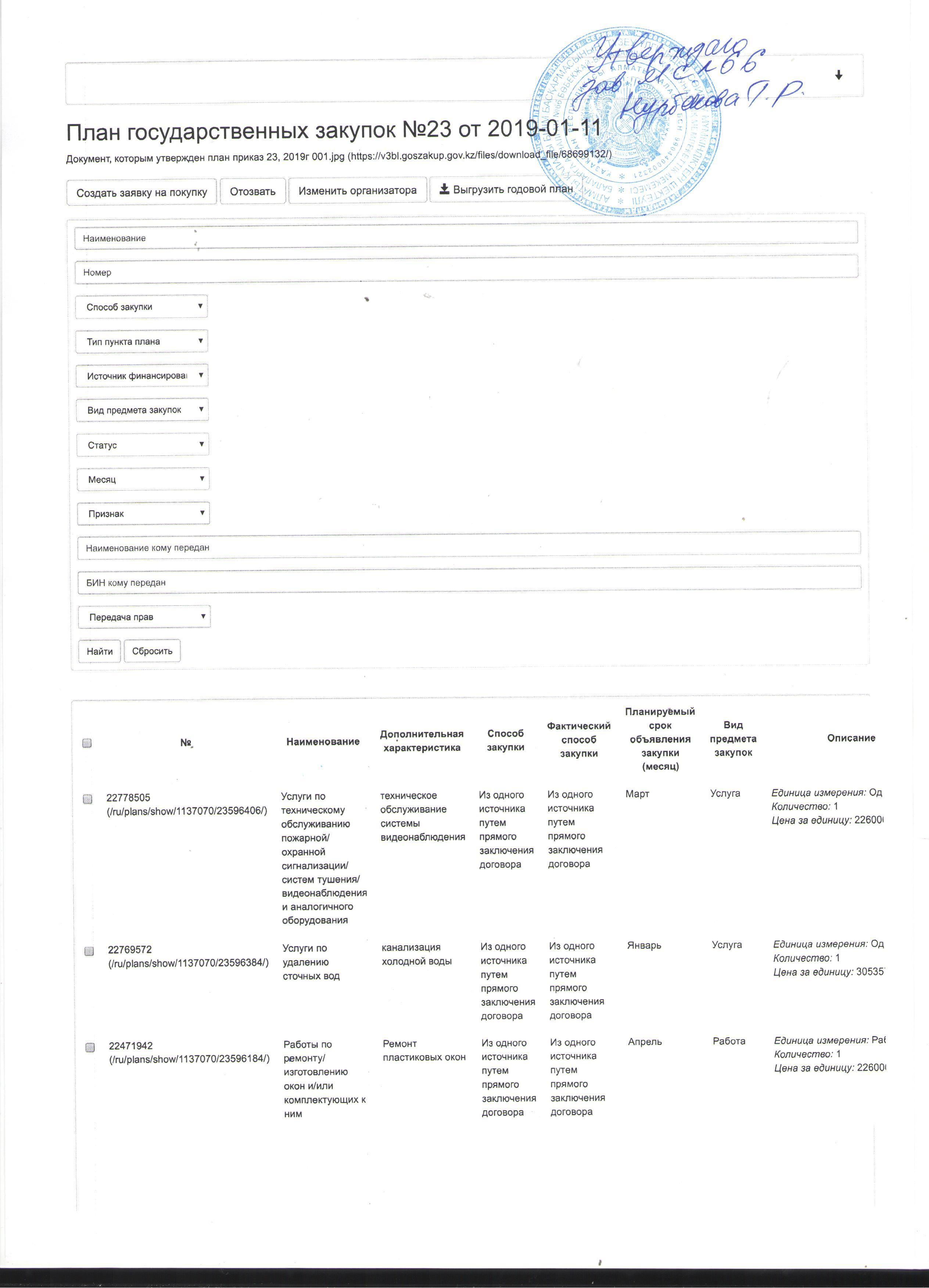 План государственных закупок на 2019 год