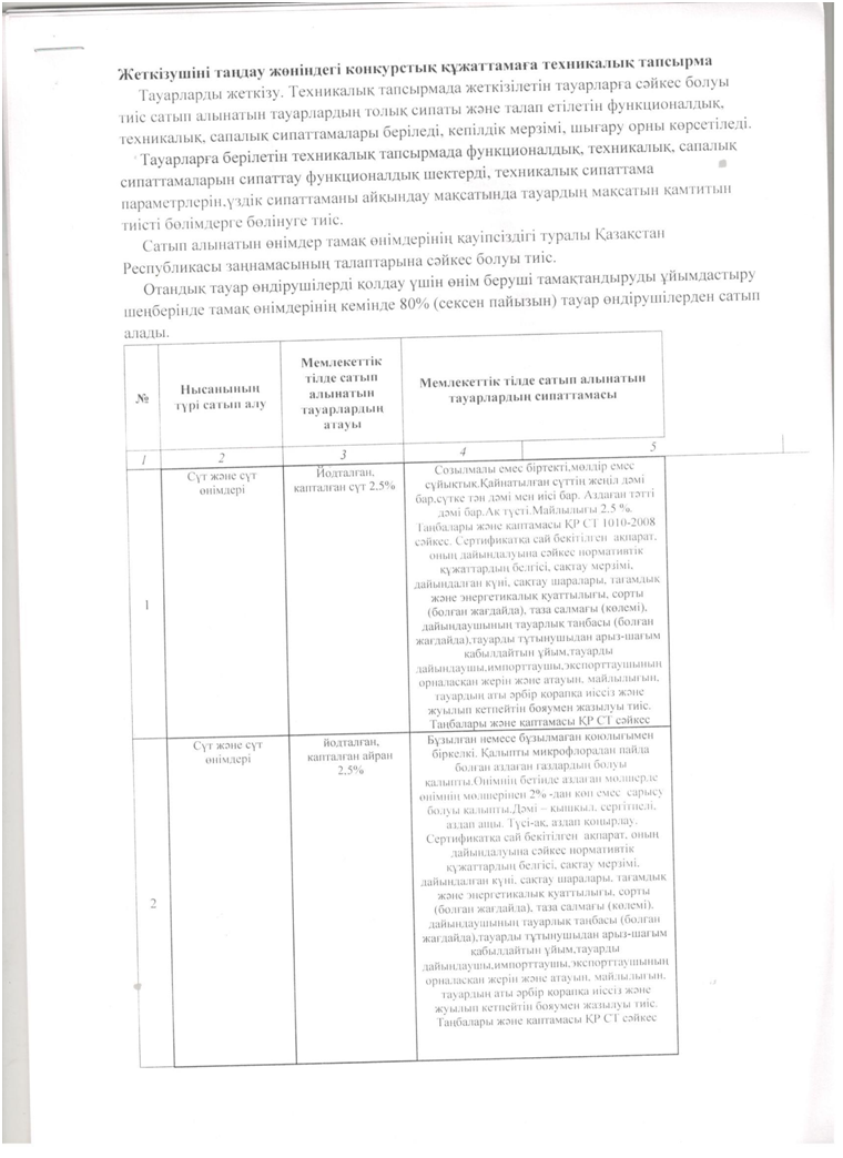 Жеткізушіні таңдау жөніндегі кон-тық құжат-ға тех-лық тапсырма 2019 ж