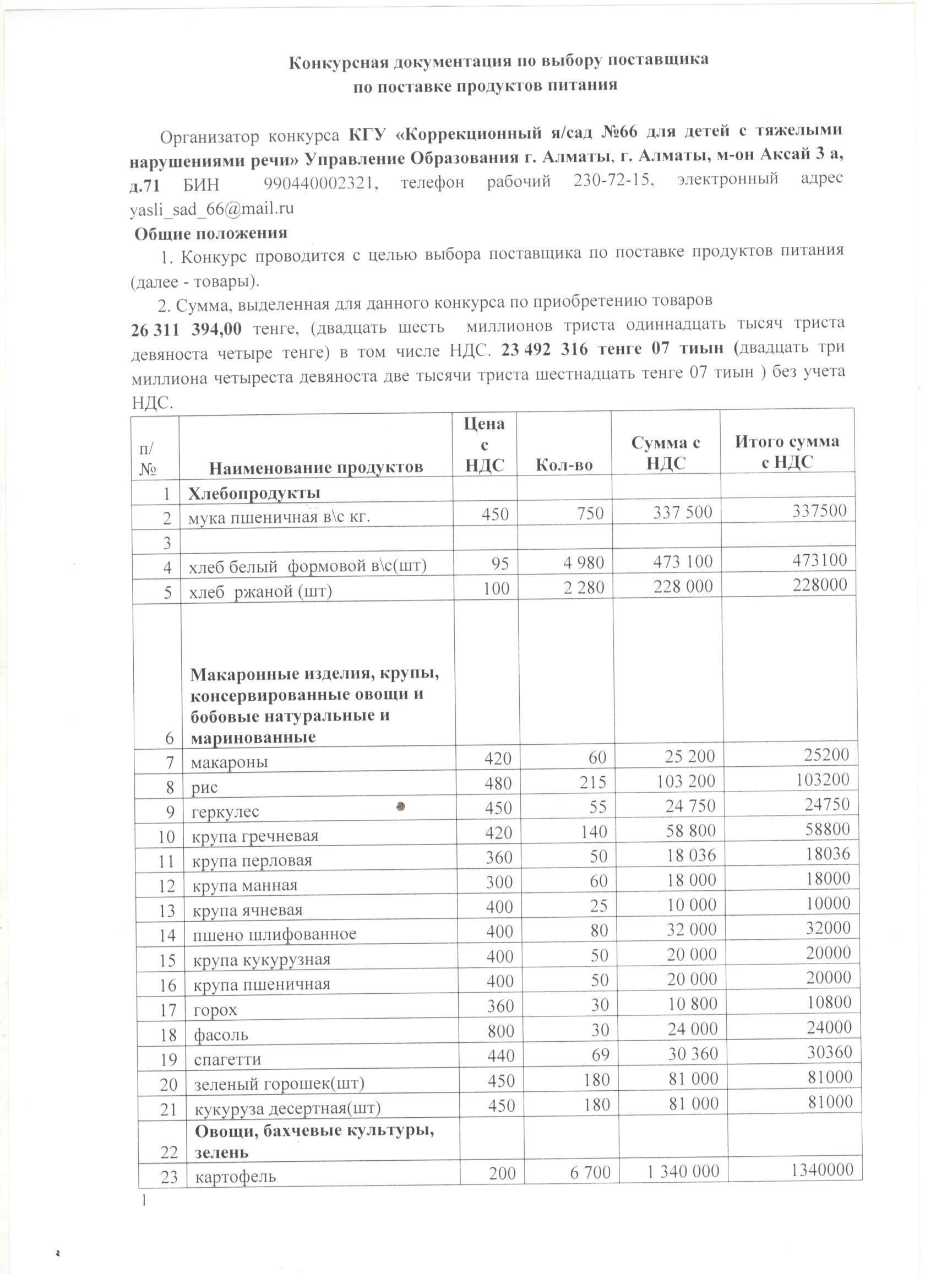 Конкурсная документация по выбору поставщика на 2019 г.