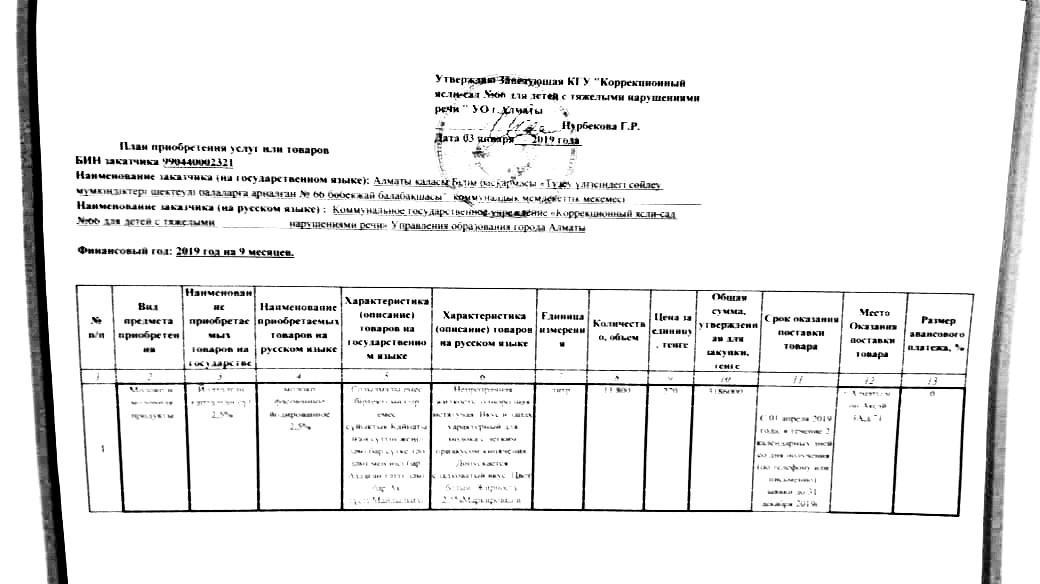 План приобретение услуг или товаров