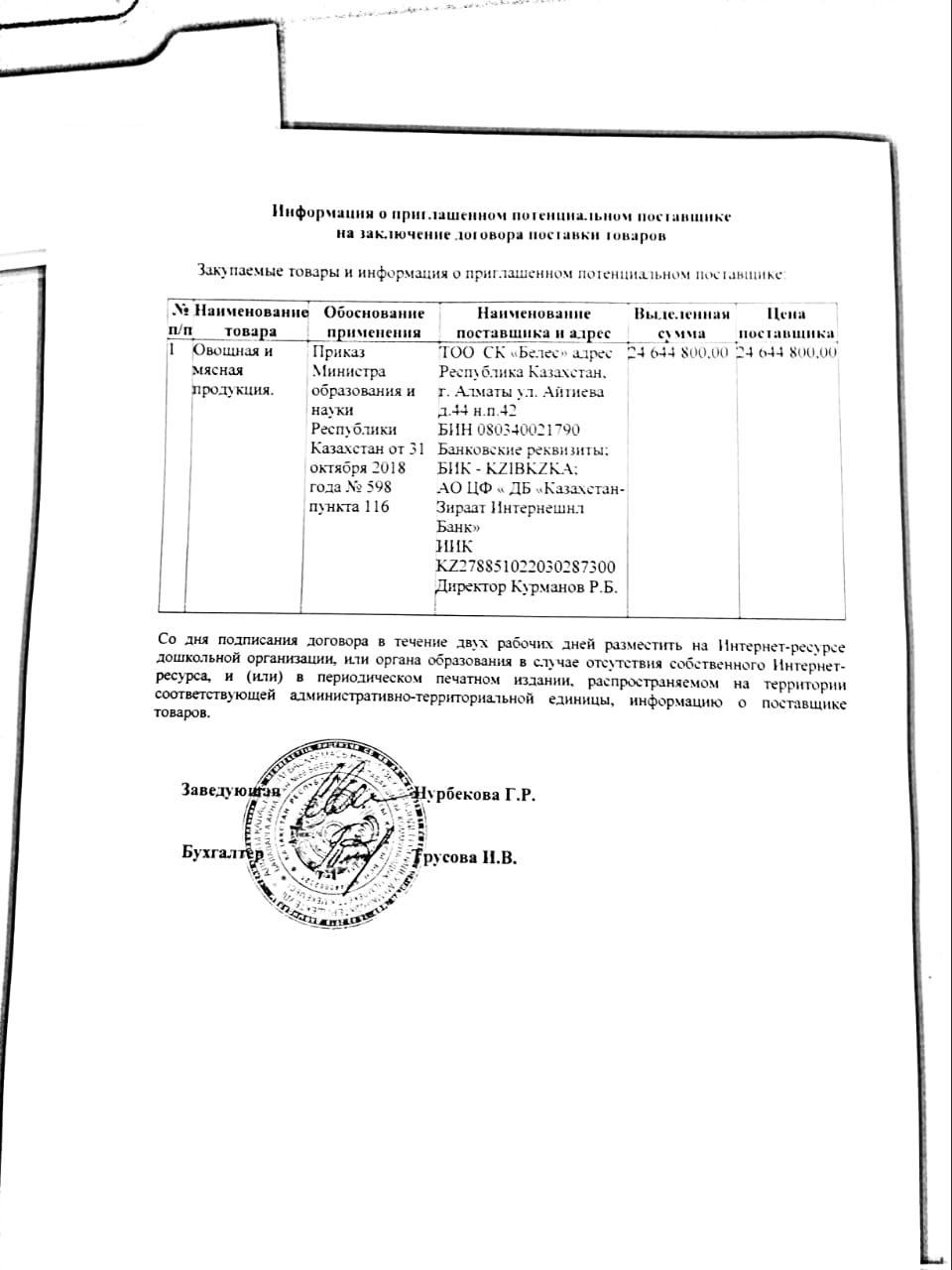 Договор поставки товаров  № 4   от 31 декабря 2019