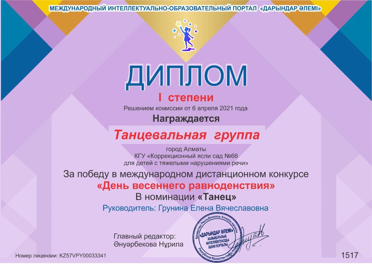 «День весенного равноденствия». Танцевальная группа. І степени. Номинация «Танец»